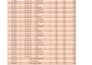 data entry microsoft excel